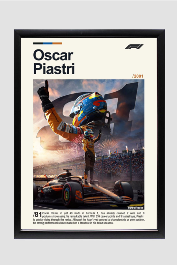 Oscar Piastri